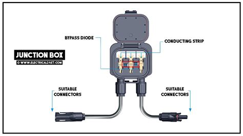 diy junction box for solar panels|solar panel junction box connection.